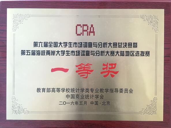 新葡官网学生在第六届全国大学生市场调查与分析大赛中成果喜人